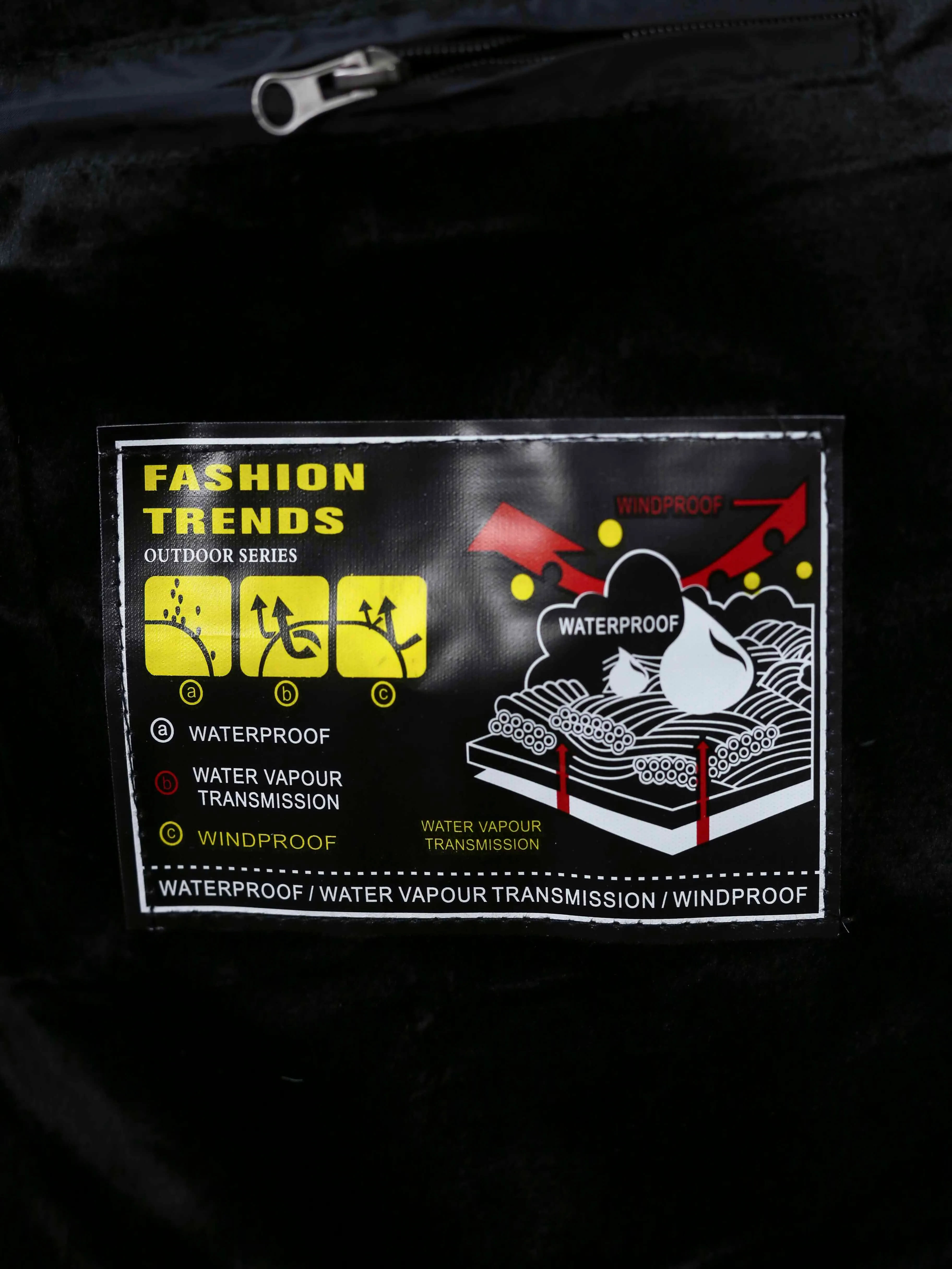 Actual shot of black details # P380